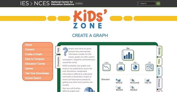 نرم افزار رسم نمودار آنلاین NCES Kids’ Zone Create a Graph